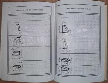 A Magnezitipar Rt gyártmányainak áttekintő jegyzéke